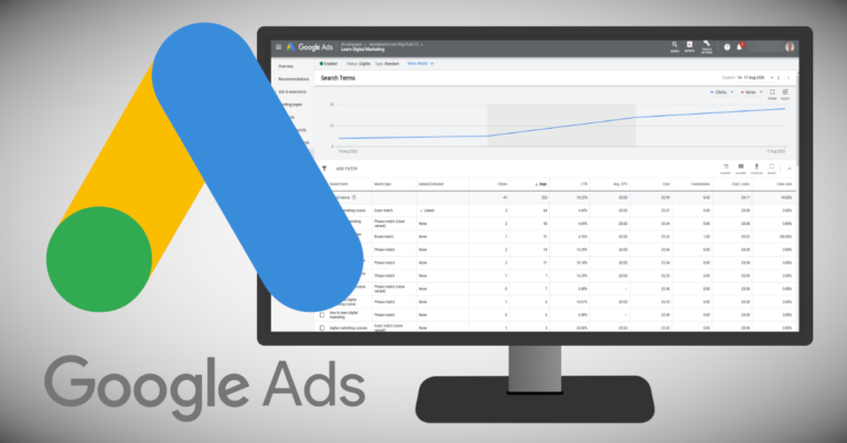 Tips for Creating Google Ads: Guide by Techgues.com