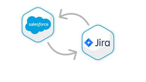 How to Choose a Salesforce and Jira Connector: Key Tips and Guidelines